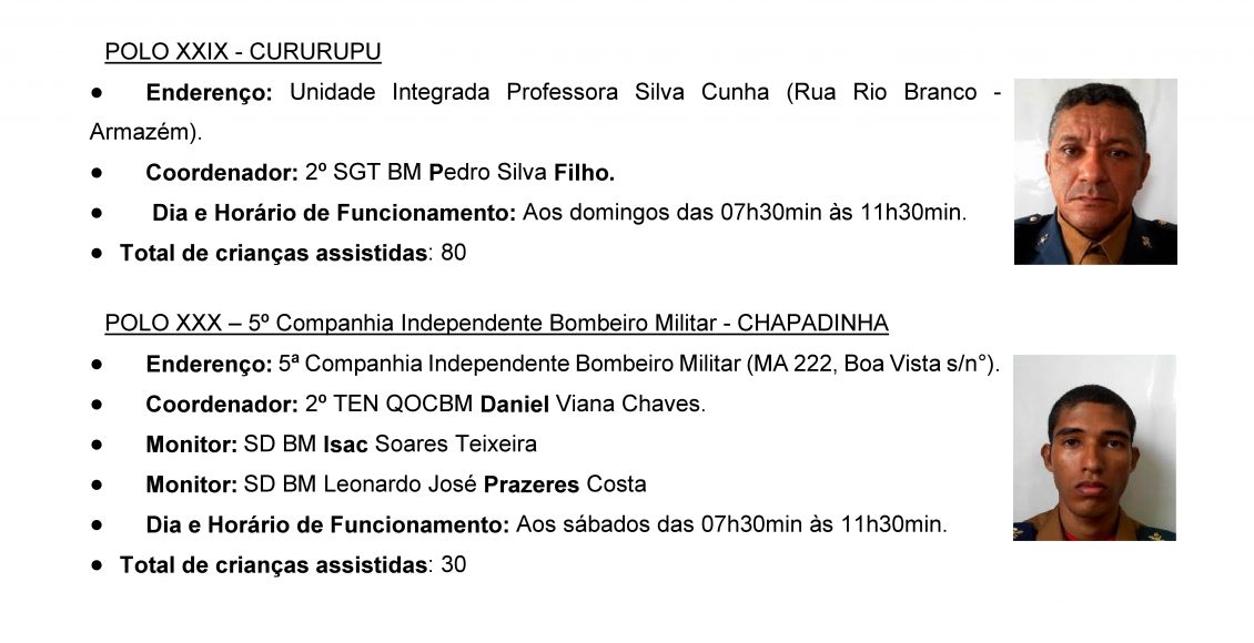 RELAÇÃO DE POLOS BOMBEIRO MIRIM-007