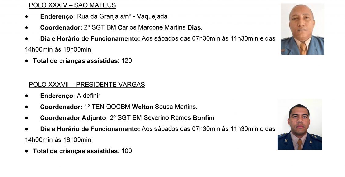 RELAÇÃO DE POLOS BOMBEIRO MIRIM-008